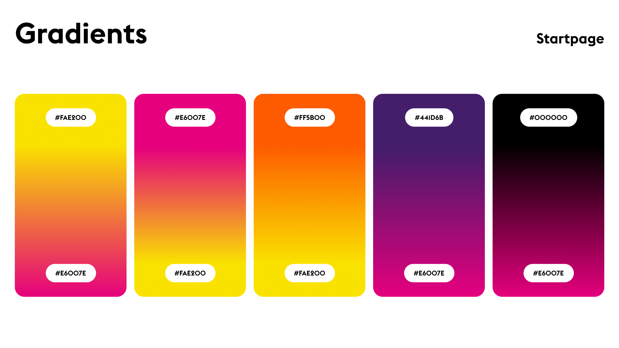 Gradients
