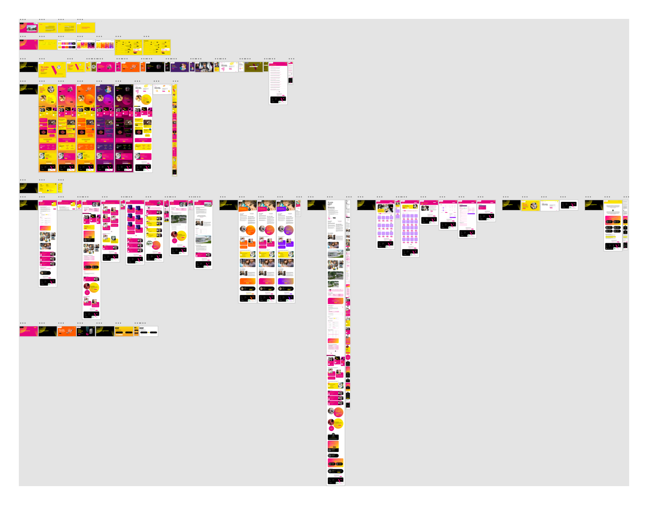 Project Overview 88 Responsive Screens 2 Breakpoints